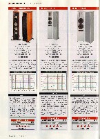 Stereo 2011-02, die seite 146